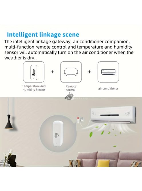 Wifi-s Mini Beltéri Hőmérséklet- És Páratartalom-mérő