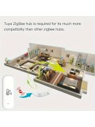 Wifi-s Mini Beltéri Hőmérséklet- És Páratartalom-mérő