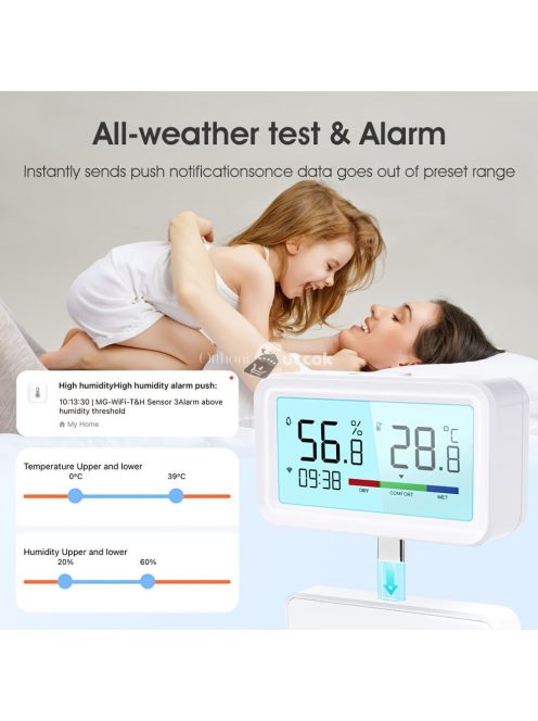 WIFI Intelligens Hőmérséklet- és Páratartalom-érzékelő