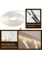 Nagyfényerejű COB LED Szalagfény