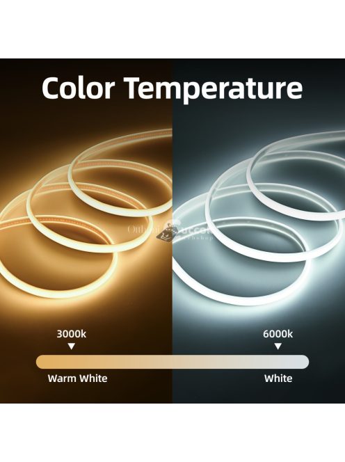 Nagyfényerejű COB LED Szalagfény