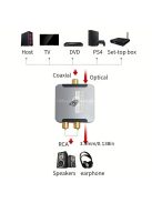 Optikai Rca audio konverterhez erősítő adapter