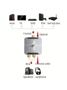 Optikai Rca audio konverterhez erősítő adapter