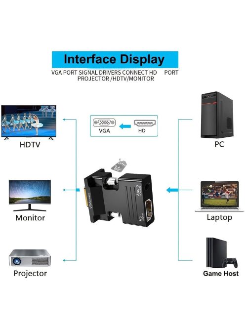 HDTV-VGA adapter konverter 1080P felbontással és 3.5mm audio kimenettel