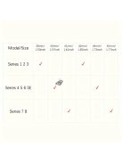 Ultra 360°-os Teljes Képernyővédő Fóliára IWatchoz