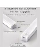 Újratölthető vezeték nélküli mozgásérzékelős LED fénycsík