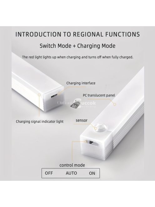 Újratölthető vezeték nélküli mozgásérzékelős LED fénycsík