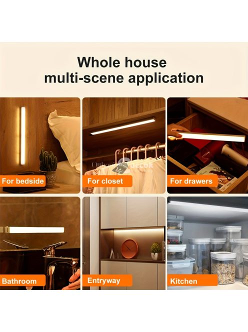 Újratölthető vezeték nélküli mozgásérzékelős LED fénycsík