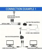 2db Ethernet Előfeszítő Csatlakozó
