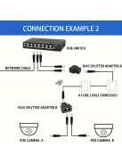2db Ethernet Előfeszítő Csatlakozó