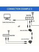2db Ethernet Előfeszítő Csatlakozó