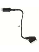 1 db 2024-es modell Scart-HDTV átalakító adapter kábel