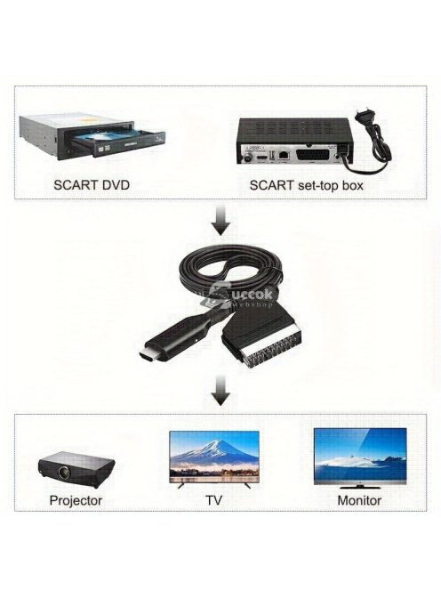 1 db 2024-es modell Scart-HDTV átalakító adapter kábel