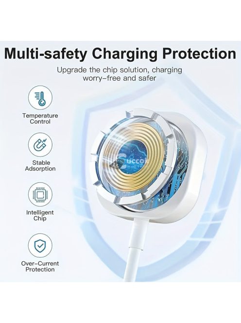 USB és TYPE-C PD Kettős Portos Mágneses Töltőkábel Apple Watch Sorozathoz