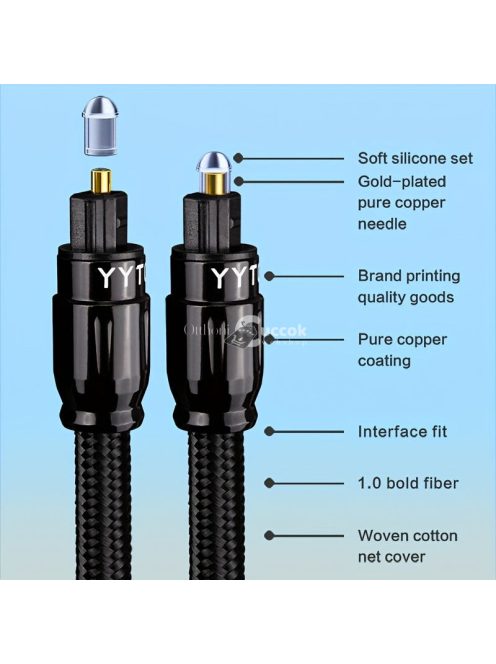 Digitális optikai audio kábel