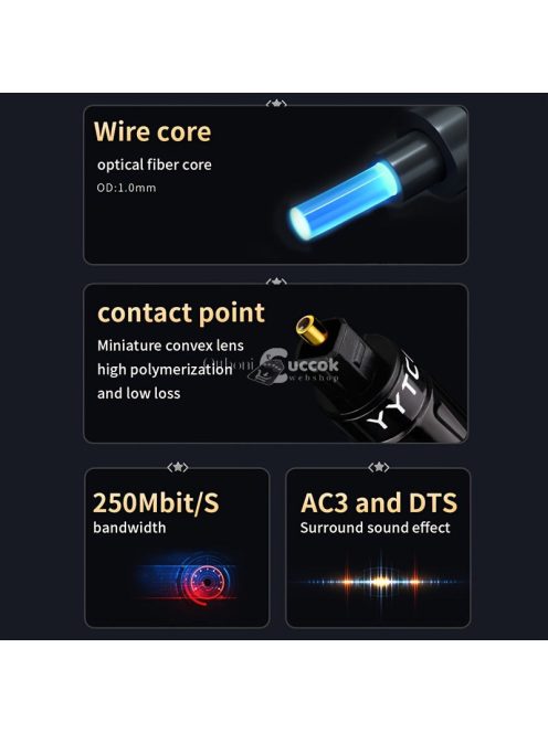 Digitális optikai audio kábel