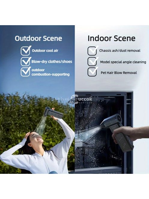 Jet Ventilátor - 4 Sebességgel Állítható ventillátor