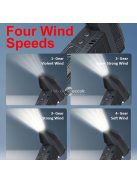 Jet Ventilátor - 4 Sebességgel Állítható ventillátor