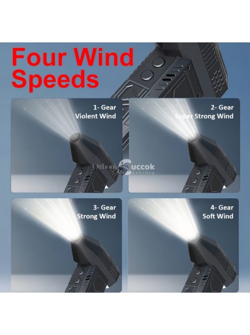 Jet Ventilátor - 4 Sebességgel Állítható ventillátor