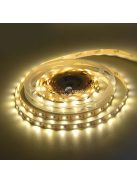 Okos mozgásérzékelős LED szalag