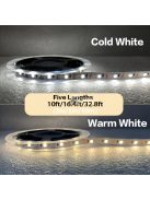 Okos mozgásérzékelős LED szalag