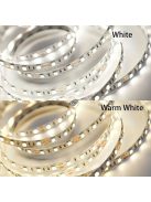 Okos mozgásérzékelős LED szalag