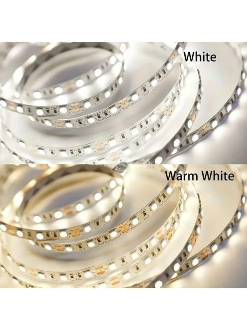 Okos mozgásérzékelős LED szalag