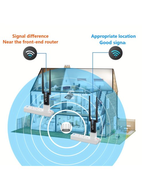 USB vezeték nélküli WiFi hatótávnövelő, 300Mbps hálózati jelerősítő