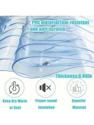 Műanyag szélvédő kutyaházra