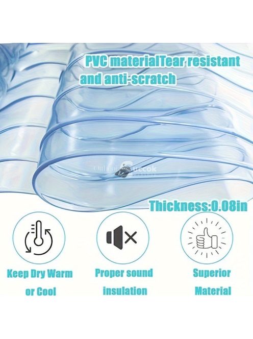 Műanyag szélvédő kutyaházra