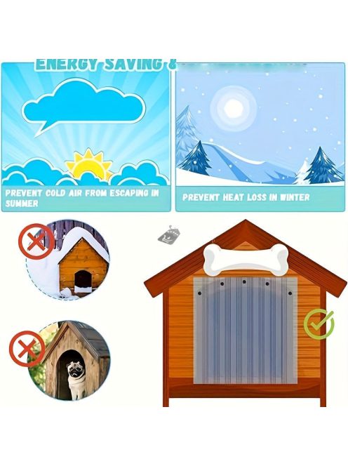 Műanyag szélvédő kutyaházra