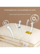 2 Pár Szójaszálas Háromdimenziós Légáteresztő Magas Minőségű Párna