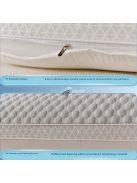 2db Luxus 3D Hűsítő Selyem Párna - Légáteresztő, Hipoallergén Nyaki Támaszos