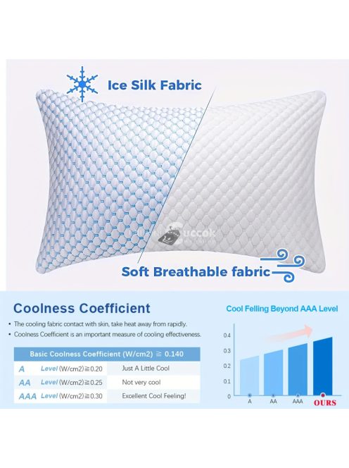 Rózsaszín memóriahabos párna