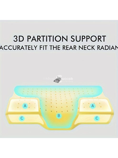 Memóriahabos Alvópárna, Fej- és Nyaktámasz Kontúr