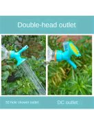 Kettős Használatú Öntözőfúvóka