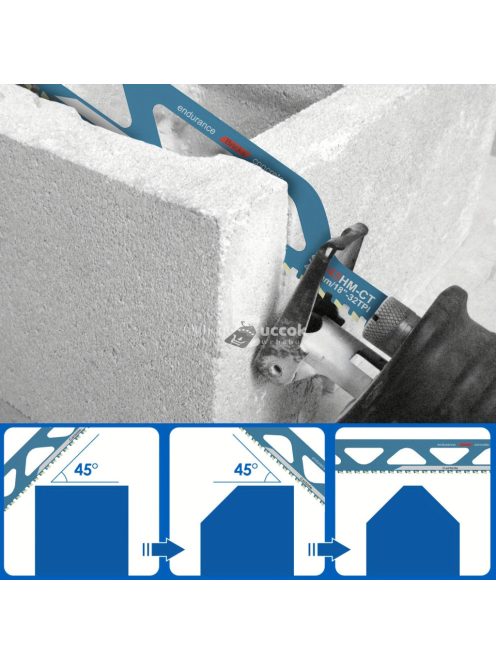 1db Volfrámacél Visszafordítható Fűrészlap