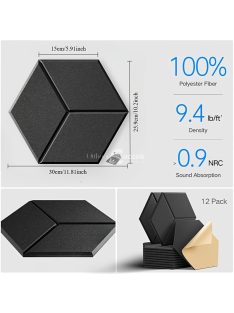 12db Öntapadós Akusztikus Panel