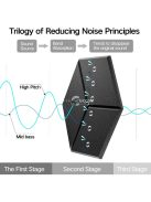 12db Öntapadós Akusztikus Panel
