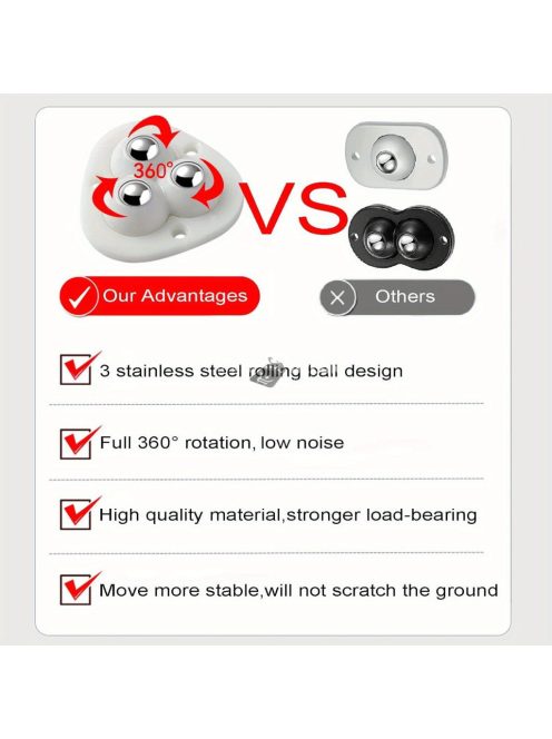 4db Öntapadós Gömb Görgő