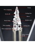 Multifunkciós rozsdamentes acél fogó