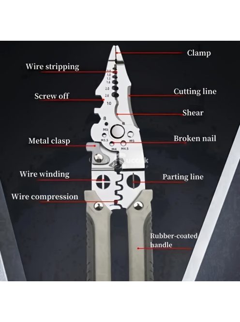 Multifunkciós rozsdamentes acél fogó