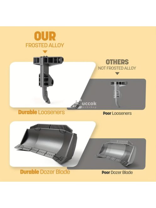 Távirányítós Buldózer Játék