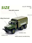 Katonai Teherautó modell