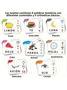 2 az 1-ben Szó kirakó Tanulási kártyajáték