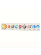 Naprendszer fa kirakó