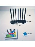 Színes Építőkocka Puzzle - Fejleszti a Logikát, Térbeli Látást és Kreativitást