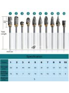 10db Volfrámkarbid Profilmaró Készlet