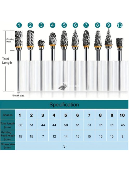 10db Volfrámkarbid Profilmaró Készlet
