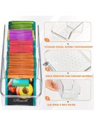 Teafilter Rendszerező